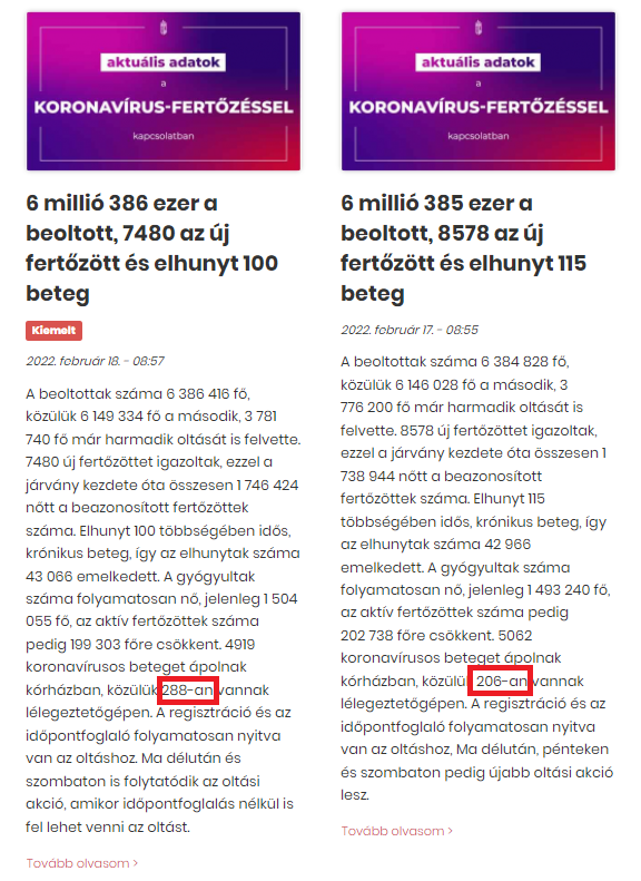 A reggeli jelentés szerint óriásit ugrott a lélegeztetőn lévő koronavírusos betegek száma, aztán korrigálták az adatot